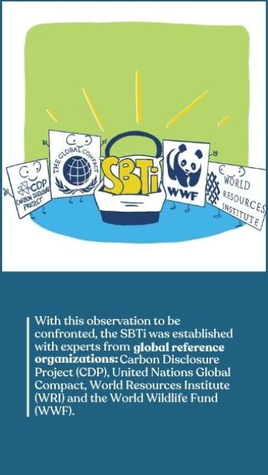 With this observation to be confronted, the SBTi was established with experts from global reference organizations: Carbon Disclosure Project (CDP), United Nations Global Compact, World Resources Institute (WRI) and the World Wildlife Fund (WWF).