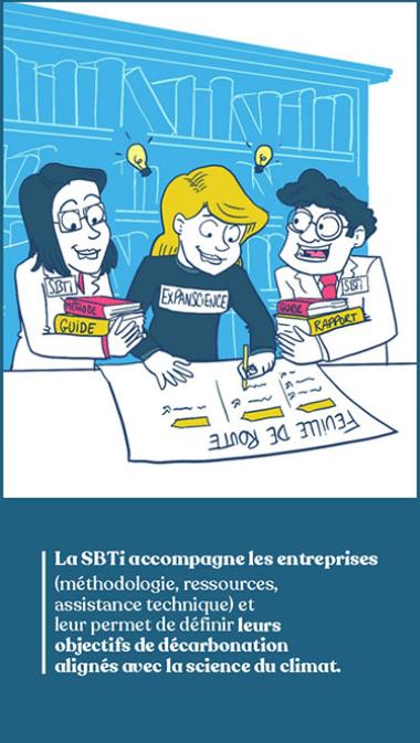 La SBTi accompagne les entreprises (méthodologie, ressources, assistance technique) et leur permet de définir leurs objectifs de décarbonation alignés avec la science du climat.