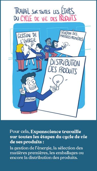 Pour cela, Expanscience travaille sur toutes les étapes du cycle de vie de ses produits : la gestion de l’énergie, la sélection des matières premières, les emballages ou encore la distribution des produits.